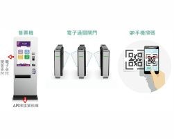 自動售票系統