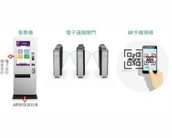 自動售票系統