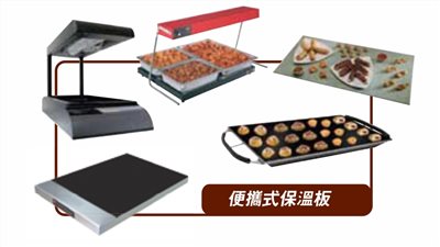 HATCO便攜式保溫板